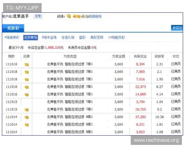 使用足彩投注app实现智能预测,提升中奖率的实用技巧与操作指南 使用足彩投注app实现智能预测,提升中奖率的实用技巧与操作指南