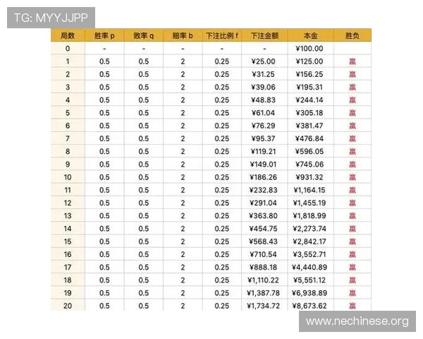 大发888bet投注技巧分享提升玩家获胜几率的实用攻略 大发888bet投注技巧分享提升玩家获胜几率的实用攻略