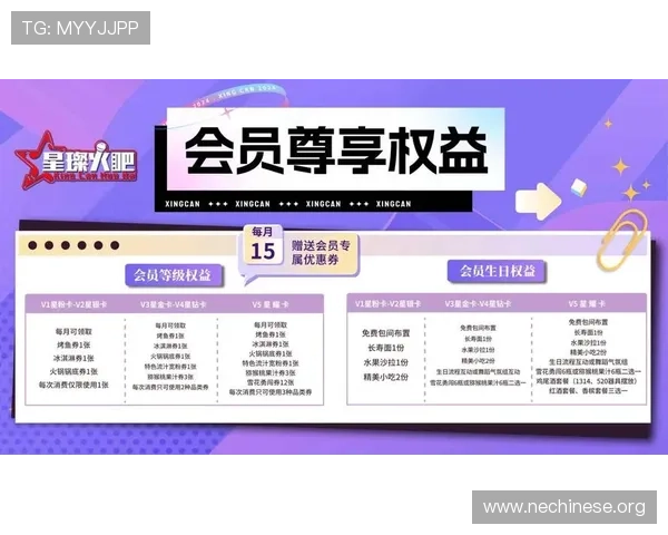 大发娱乐真人版会员注册成功后可以享受哪些专属权益和优惠 大发娱乐真人版会员注册成功后可以享受哪些专属权益和优惠