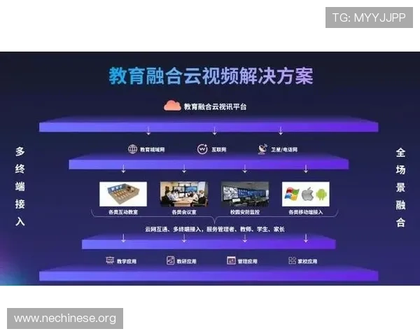 最新PA视讯手机解决方案助力手机视频会议更高效便捷