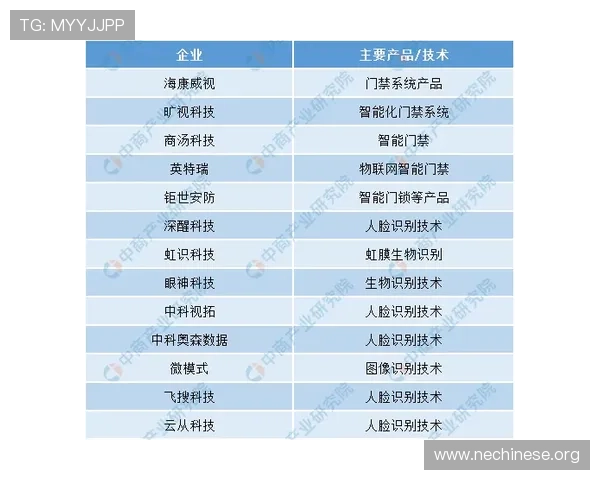 J9九游百家乐平台安全保障措施详解确保玩家资金与信息安全