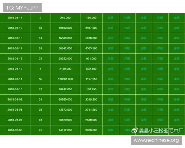 PM视讯官网最新平台介绍与注册指南帮助玩家快速上手体验优质视讯娱乐服务